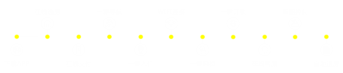 便捷的入住流程